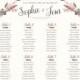 wedding seating plan, wedding seating chart, rustic boho wedding decor, feather floral wreath wedding guest seating arrangements, table name