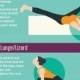 How Yoga Makes You A Better Runner: Poses For Runners 