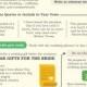 The Grooms Guide To Wedding Planning [Infographic]