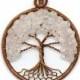 Tree-Of-Life Necklace Pendant Tree-Of-Life Jewelry Family Tree Copper Pendant Wire Tree Of Life Wire Wrapped Pendant Rose Quartz