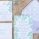 Wording Wedding Invitations With Sticky Situations