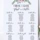Personalised Printable Wedding Seating Plan, Wedding Table Plan - Chalkboard or White