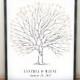 Finger print trees, personalised wedding gift, wedding tree printable, wedding guest book, customised wedding gift, personalised tree