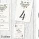 Personalised Wedding Printable, boho wedding Decor, Wedding wine label, Wine label, Bohemian wedding, Menu, native feathers wedding