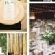 Gold And Hunter Green Wedding Color Palette