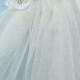 English Netting Bride Veil, Bridal Veil with Beaded Alencon Lace, Weddings, Wedding, Short Veil, Wedding Clothing, Bridal, Bridal Veil,