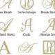 Wooden Wedding Cake Topper Letter “A”- Also Perfect for Birthday Cake Toppers