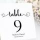 Table Numbers Printable Wedding Table Card Template DIY Editable Table Cards Elegant Table Cards Script Font Cards Tented Black Card Signs