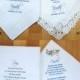 Set of 4 Wedding Handkerchief-Mother of the Bride-Father of the Bride-Mother of the Groom-Father of the Groom-5% OFF-Parents Wedding Gift
