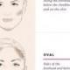 Flawless Face: How To Contour & Highlight Your Face