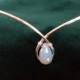 Simple Silver Plated Moonstone Circlet