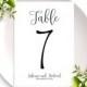 Personalized Wedding Table Numbers-Affordable DIY Printable Calligraphy Table Number Cards-Wedding Table Decor-Chic Rustic Wedding Signs