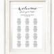 Welcome Wedding Seating Chart Template in FOUR Sizes, Wedding Sign Seating Chart Poster, DIY Printable, Reception Sign 