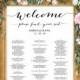 Wedding Seating Chart - Editable PDF - Table Arrangement Sign - DIY Wedding Seating Sign - Minimal Elegance - Wedding - Instant Download