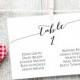 Table Seating Cards Template 1-40, Wedding Seating Chart, DIY Table Cards, Sizes 4x6 Horizontal, Seating Plan, Printable Table Cards #BT104 - $9.50 USD