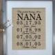 Mothers Day Gift for Grandma Gift for NANA Mothers Day from Daughter Personalized Nana Gift Mother of the Bride Gift Mothers Day Nana Gift