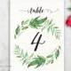 wedding table numbers printable greenery table numbers garden floral green wedding leafy greenery wreath instant download table numbers