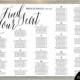 Printable,Wedding seating chart. template, poster, sign, instant download, alphabetical, find your seat, S13
