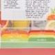Check Out These Adorable, Citrus Recipe Box Printables!