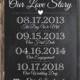 PRINTABLE Wedding Chalkboard-Our Love Story Sign-Personalized Wedding Reception,Rehearsal Dinner,Engagement Sign-Important Life Dates Sign