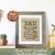 Father's Day Gift, Custom Quote on Burlap, Gallery Wall Decor,Custom Quote Print,Personalized Quote Print, Fathers Day Gift from daughter