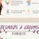 9 Wedding Planning Infographics: Useful Ideas & Tips