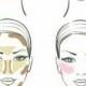 An Easy 5 Step Guide To Contouring Like A Pro