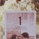 18 Inspiring Wedding Table Number Ideas To Love - Page 2 Of 3