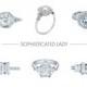 Find The Perfect Engagement Ring With Joseph Jewelry