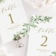 Printable Greenery Table Numbers Template - Editable Watercolor Greenery and White Flowers Table Numbers - 4x6 and 5x7 - Instant Download