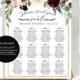Wedding Seating Chart Template Instant Download, Burgundy Wedding Seating Chart, Boho Merlot & Blush Floral Seating Sign, !00% Editable