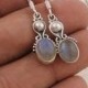 925-Silver Sterling Earring Natural Labradorite Gemstone Earring Handmade Erring Blue Fire Stone And Silver Color Earring (Simple Earring)