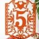 Table Numbers, Papel Picado Numbers, Mexican Wedding, Colorful Mexican Fiesta, Love birds table numbers, Love doves table number