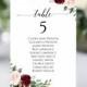 Wedding Seating Chart Template, Fully Editable Seating Cards, Seating Chart Sign, Seating Chart Template, Instant Download, Templett, C6