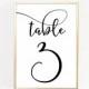 Wedding Table Numbers - Single Sided - White Ivory Creme Paper - Black Letters - Can be customized to other colors - 002b