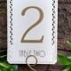 Delicate freestanding swan neck table number holders, all colours!