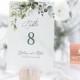 REESE - Watercolor Wedding Table Numbers, Greenery Eucalyptus Leaves, 2 Sizes 5x7" and 4x6", Instant Download, Editable Boho Card Template