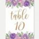 Elegant Purple Floral Wedding Table Numbers Template - DIY Table Numbers for a Wedding, Editable Printable Table Numbers, Digital Downloads