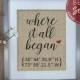Engagement Gift, Anniversary Gifts for Men, Where It All Began, Wedding Gift, Anniversary Coordinates, Anniversary Gifts for Husband Gift