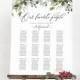 Wedding Seating Chart Poster Template, Editable, Our Favorite People, Greenery, Rustic, Boho, Instant Download, Horizontal, Vertical, BD44