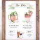 Design Your Own! 150 Drink Images + Garnishes Included, Signature Cocktail Sign Template, Signature Drink Menu Printable, Wedding Bar Sign
