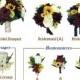 Beautiful Fall Wedding Package - Marine Navy, Wine burgundy, and Sunflowers Keepsake Artificial Flowers -Build Your Package