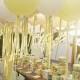 Wedding / Bridal Shower, Tea Party or Birthday Party Decoration Ideas ♥ Easter Wedding Balloon Decor 