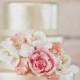 Wedding Cake ~ Sweet Inspiration 