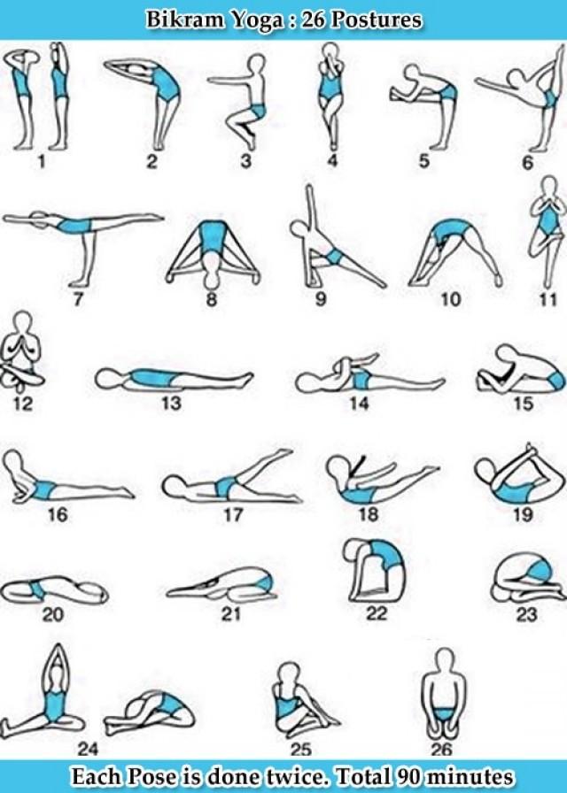 15 Minute Yoga Weight Loss