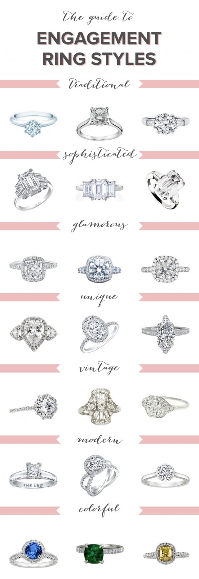 wedding photo - What is Your Engagement Ring Style? - Bridal Musings Wedding Blog