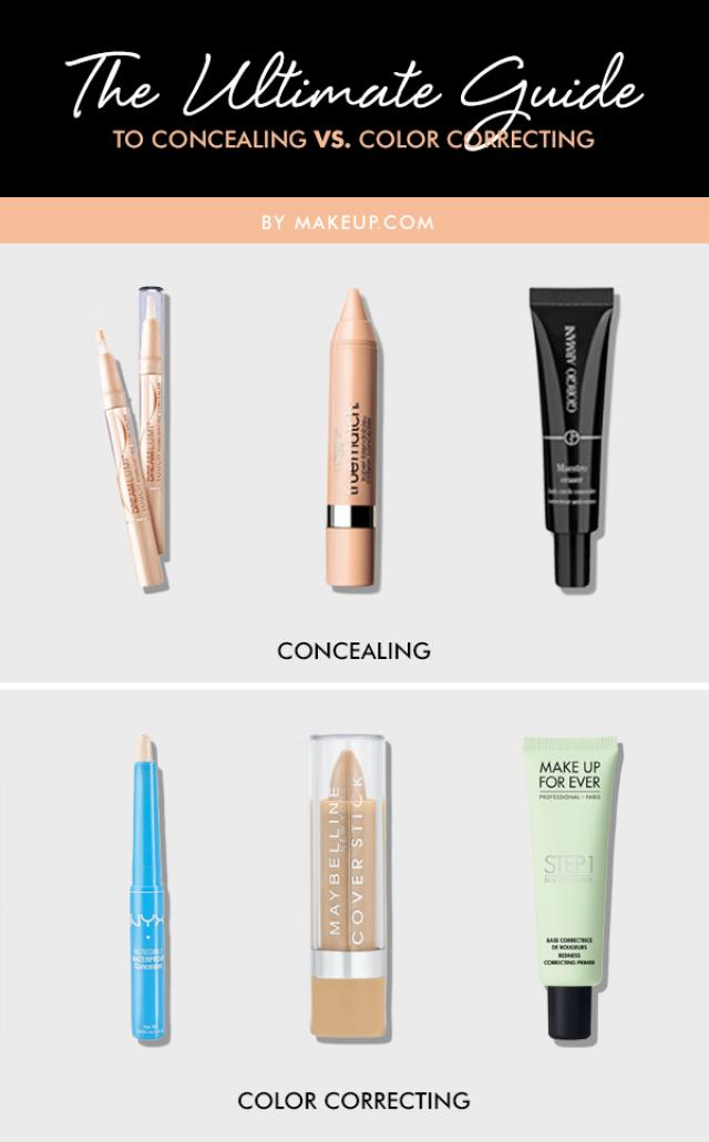 The Ultimate Guide To Concealing Vs. Color Correcting Weddbook