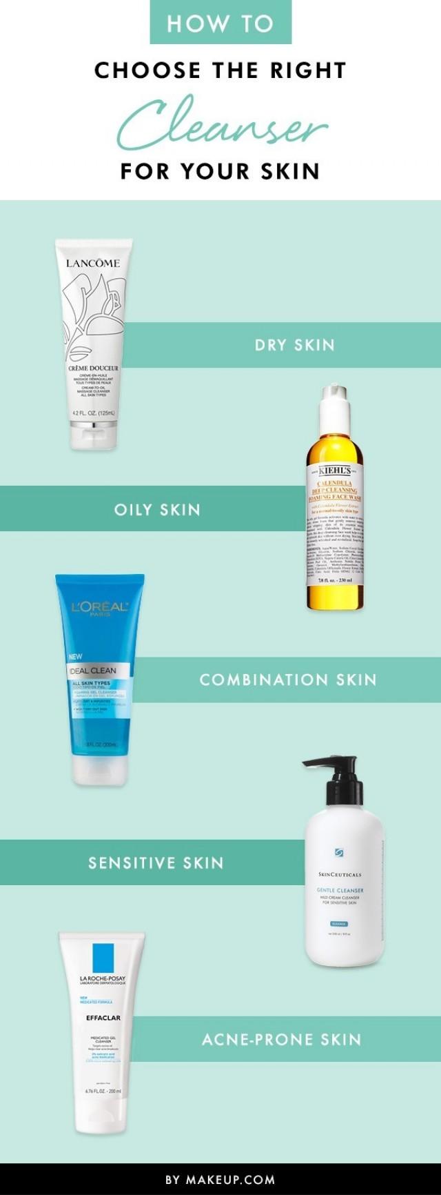 How To Choose The Right Cleanser For Your Skin - Weddbook