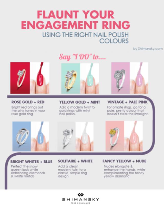 Flaunt Your Engagement Rings With These Nail Polish Colours!