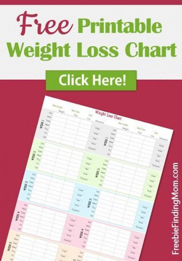 Printable Weekly Weight Loss Chart Pdf